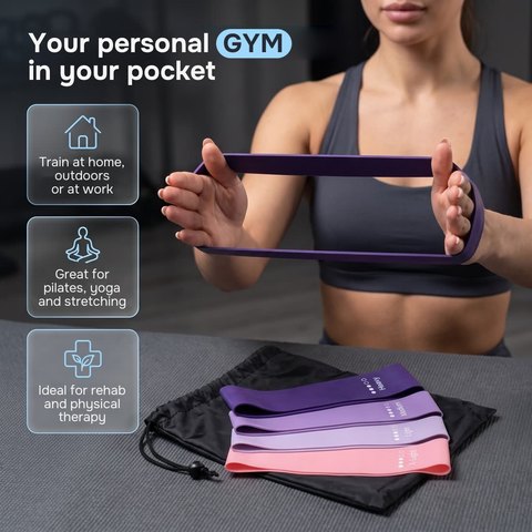 Image — where to train